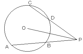 円外からの方べきの定理