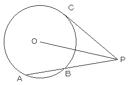 円外からの方べきの定理(接線)