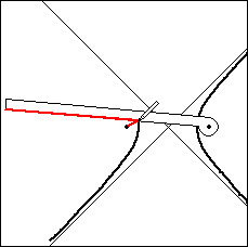 双曲線の描画
