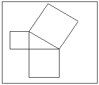ピタゴラスの定理３−１