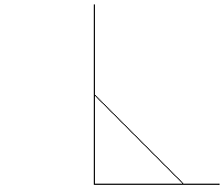 太郎さんからの質問