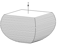 ユキコさんからの質問